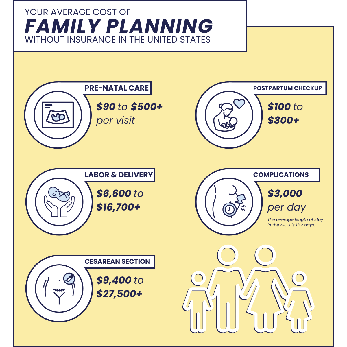 family-planning family-planning